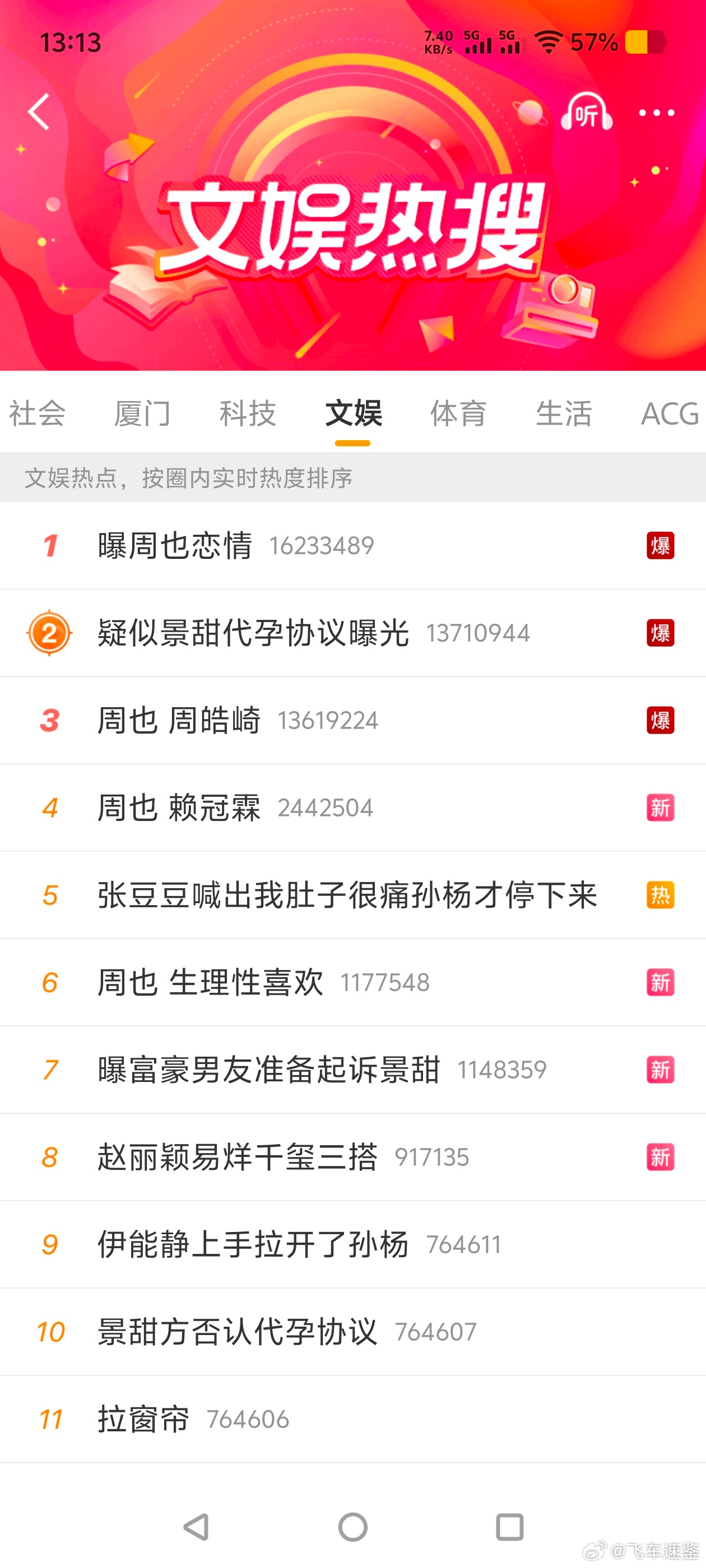 曝周也恋情疑似景甜代孕协议曝光 娱乐圈这是怎么了？ 