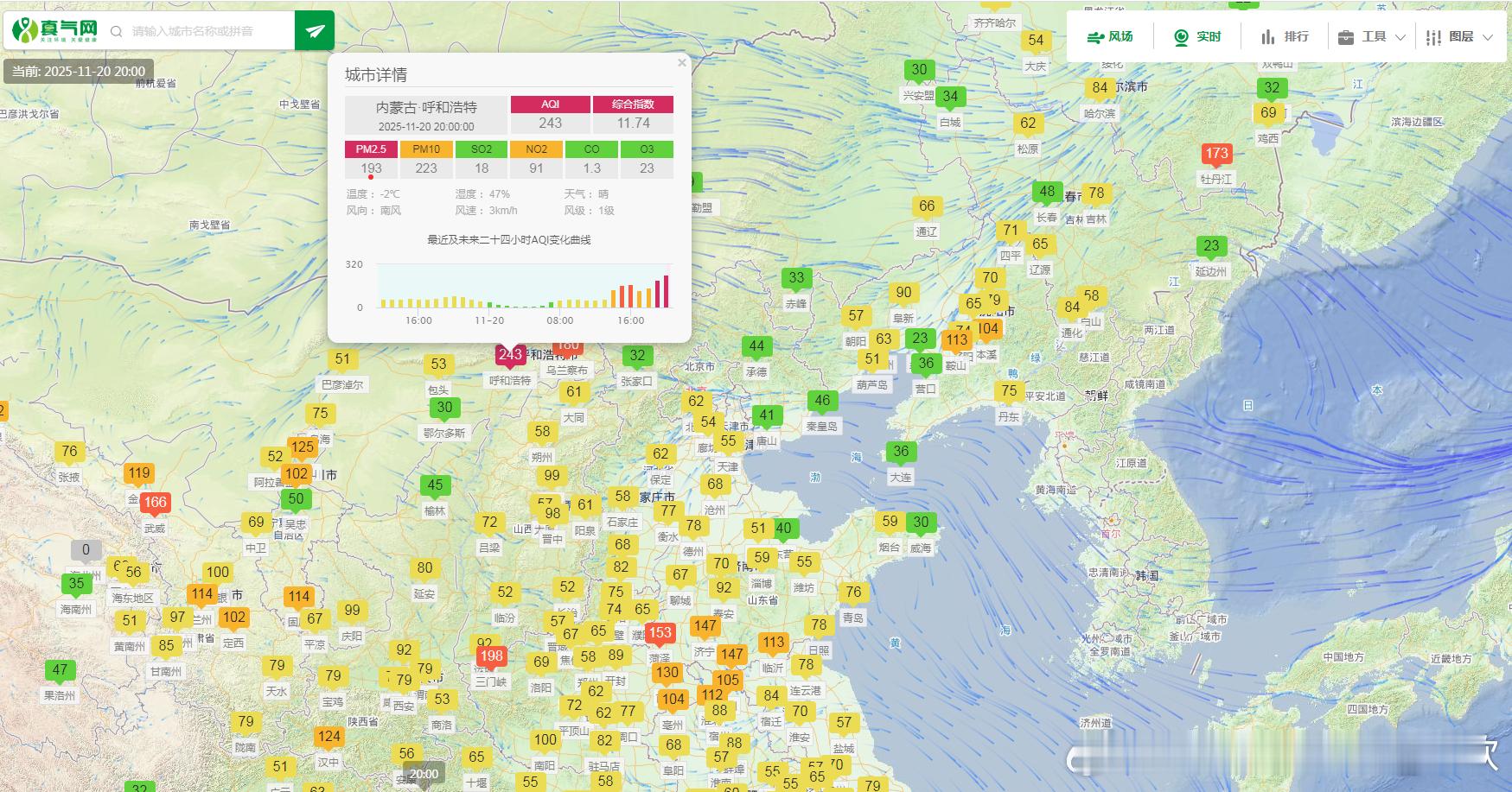 从今晚20时空气质量监测看，呼和浩特出现了重污染，首要污染物为PM2.5，对应有