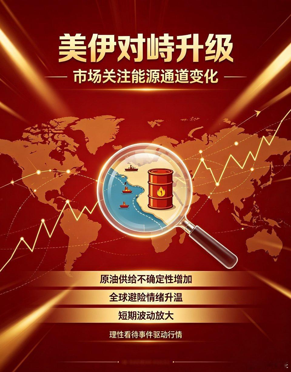 【中东地缘局势速览｜来源环球时报】美伊对峙持续升级，局势进入高风险阶段：1. 美