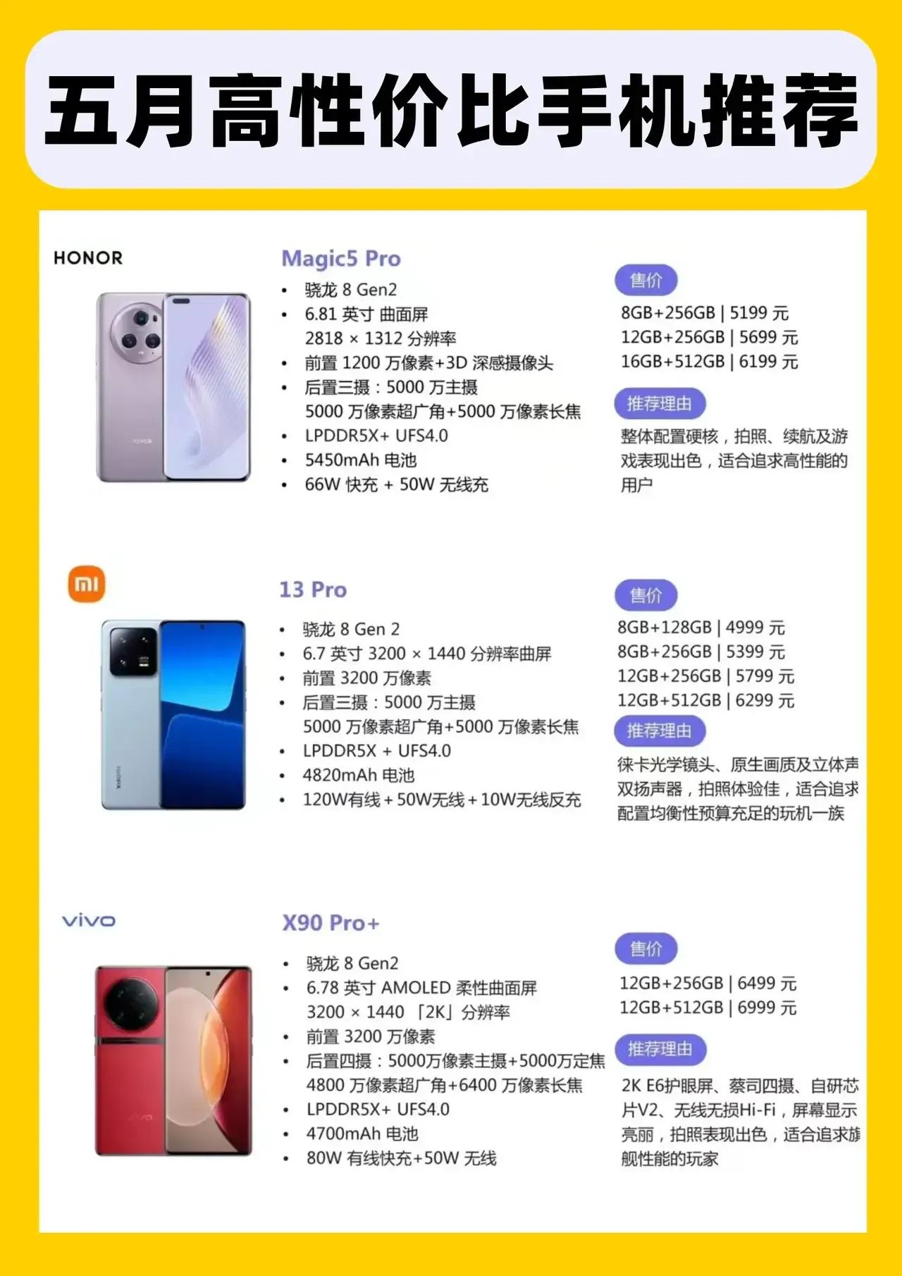 5月想换新手机的，想享受巨大折扣的，可以看看下面三款产品
最均衡吧，电池大，后置