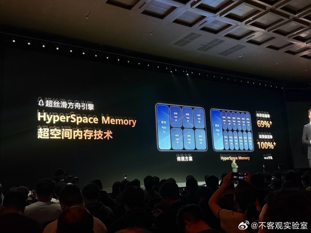 华为Mate80风驰版正式发布 全新风驰散热架构，超丝滑方舟引擎，配合麒麟903