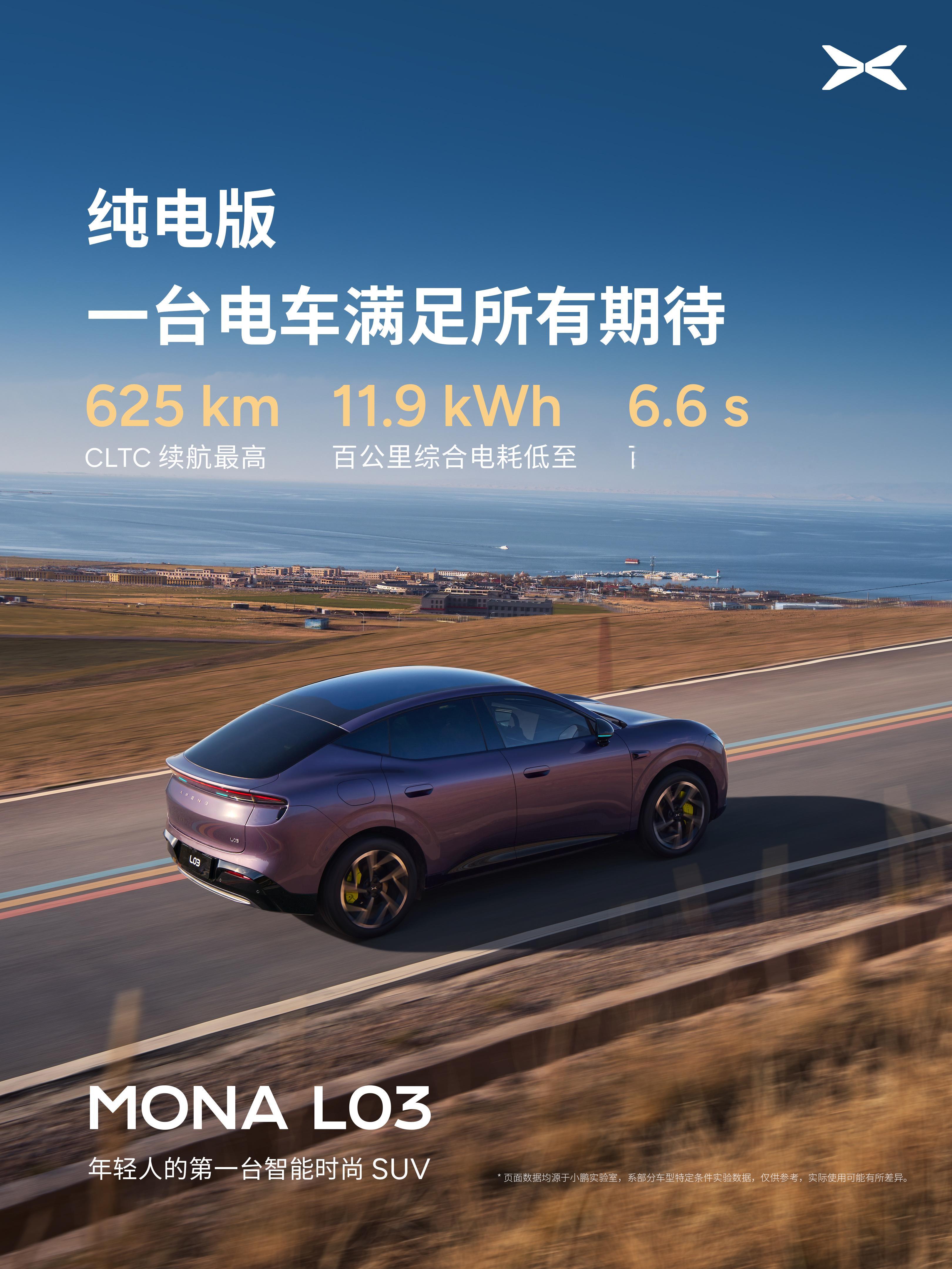 小鹏公布MONAL03动力信息 6月29日，小鹏官方正式披露了MONA L03的