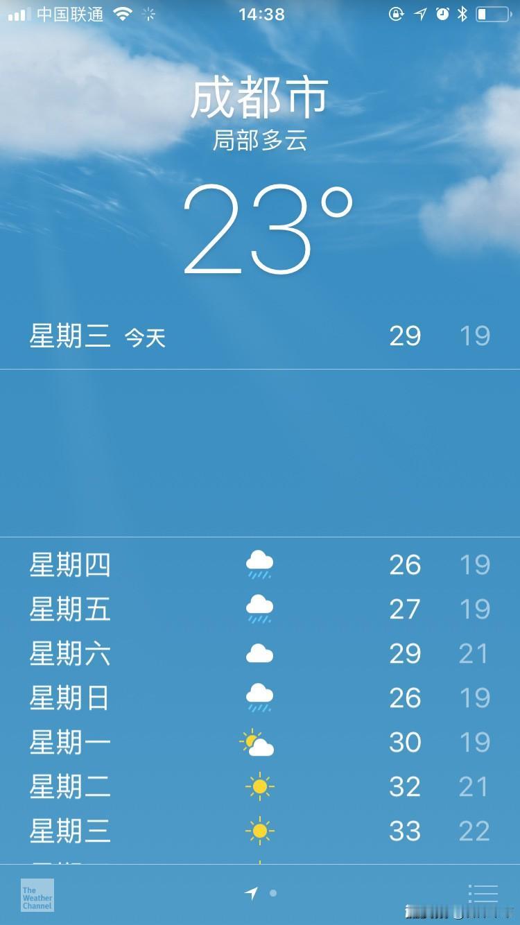 成都的天气跟坐过山车似的……