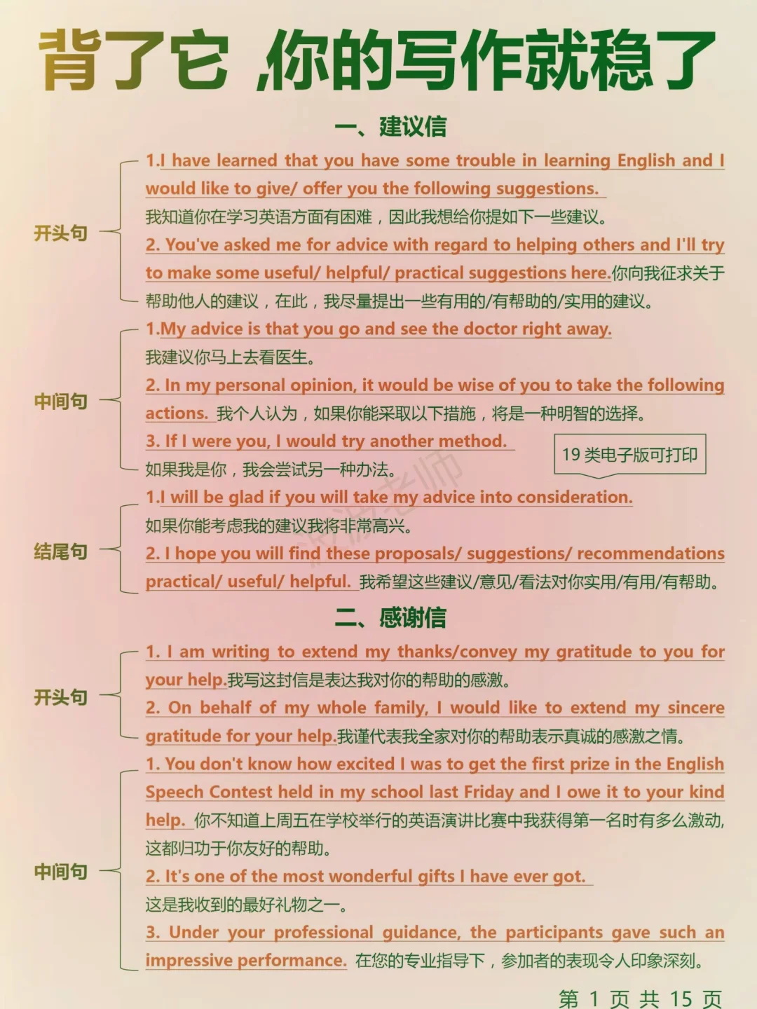 英语作文高分万能句！直接套！作文秒变高级！