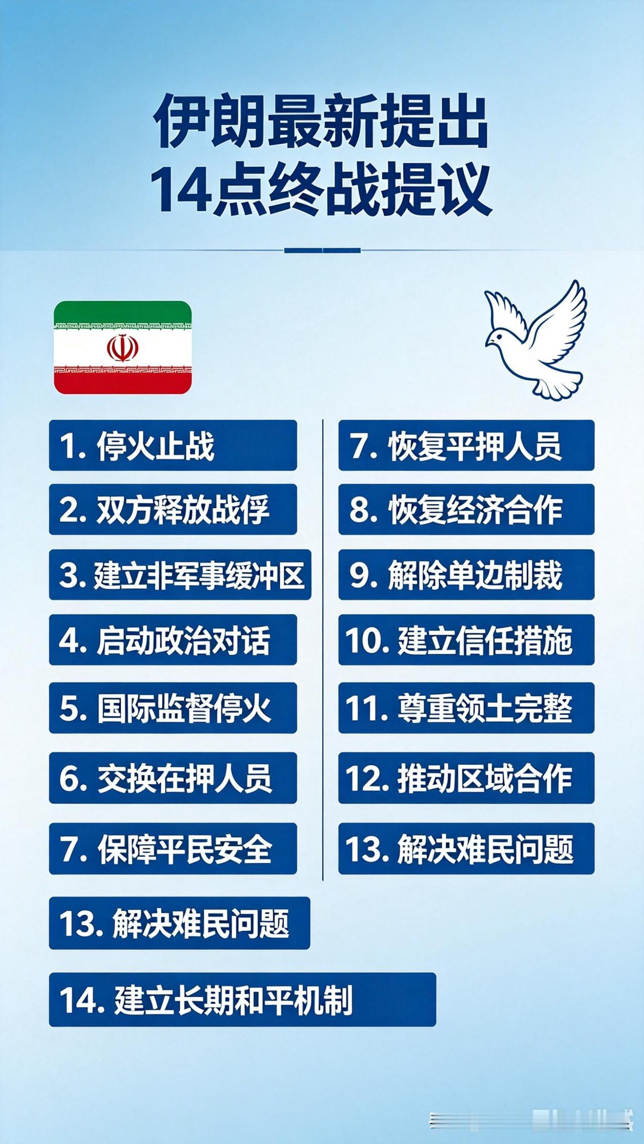 伊朗硬气甩出14点终战提议，直接跟美国摊牌了！
 
伊朗这次真的不装了，直接向美