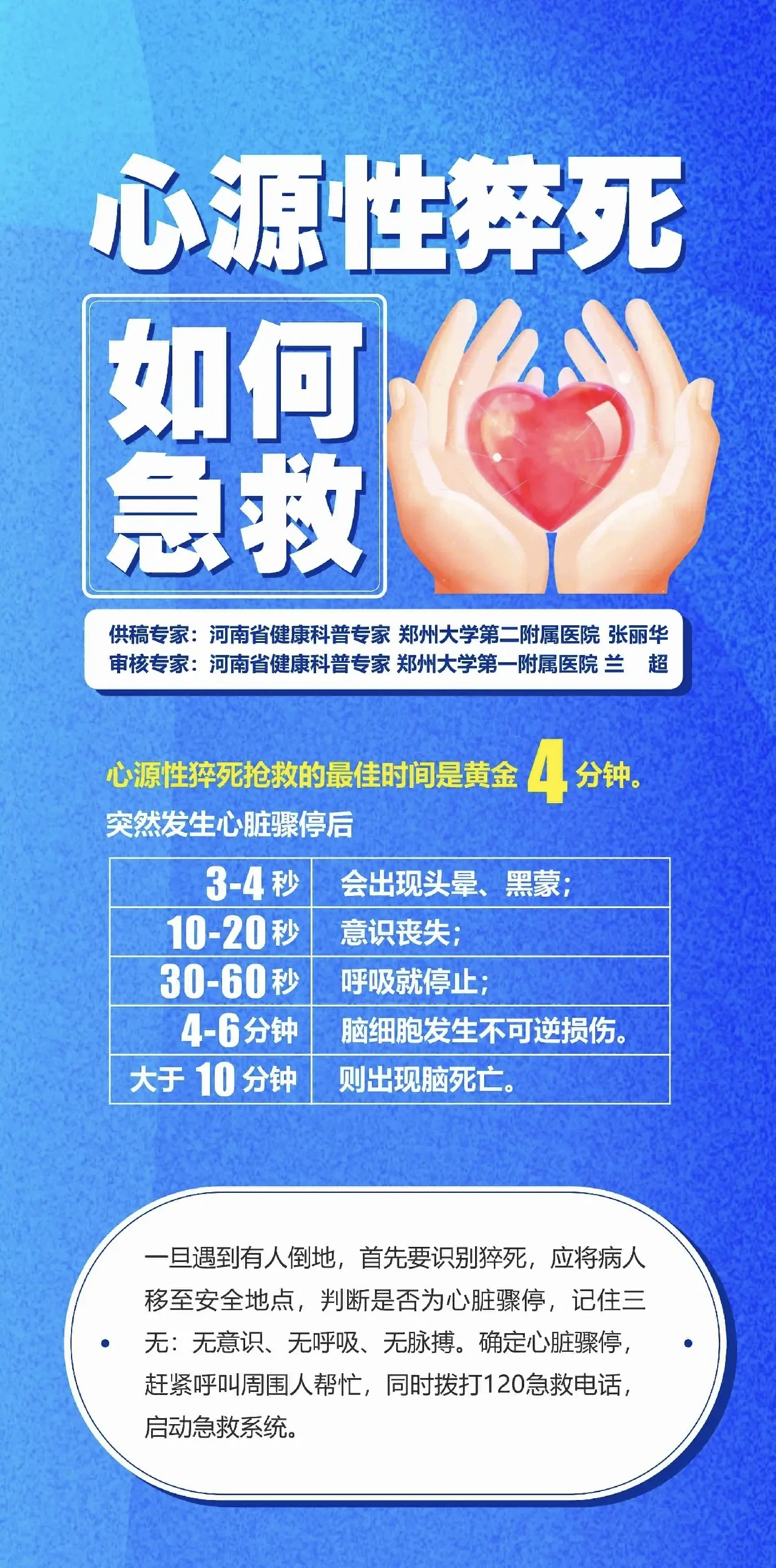 让张雪峰送命的心源性猝死病如何急救？