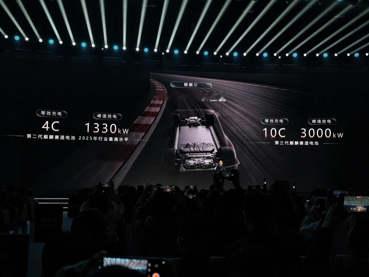 麒麟凝聚态电池发布，超高密度电池，行政级轿车续航能达到1500公里，电池依然能控