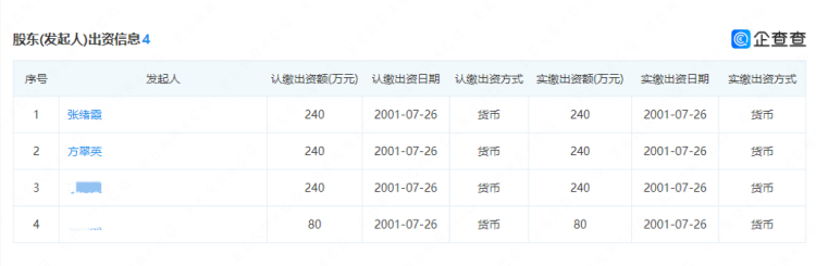 哈尔滨市公安局原副局长于涛夫妻涉黑恶犯罪，妻子和犯罪集团女成