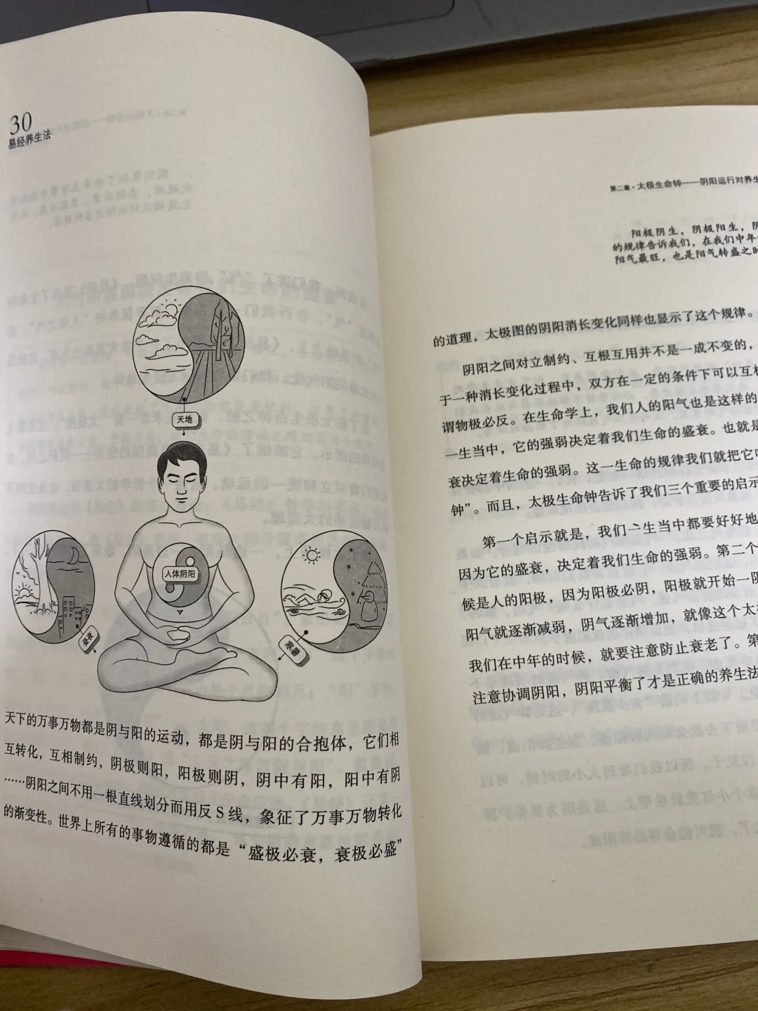 易经是如何养生的❓❓