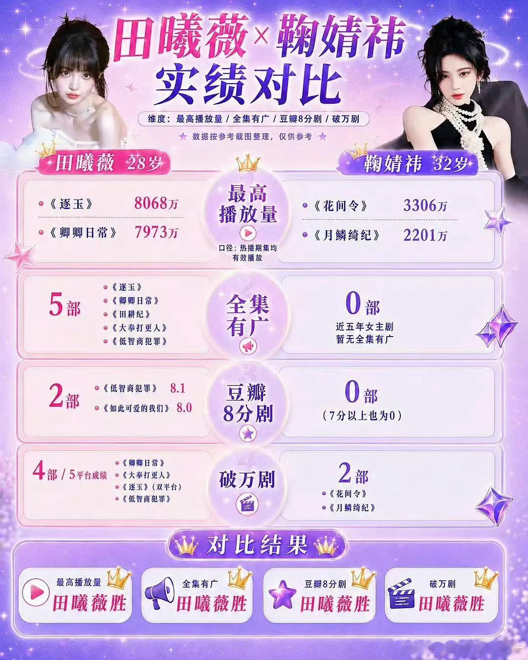 沪上阿姨 田曦薇鞠婧祎销售驹驹怎么不说话啦 