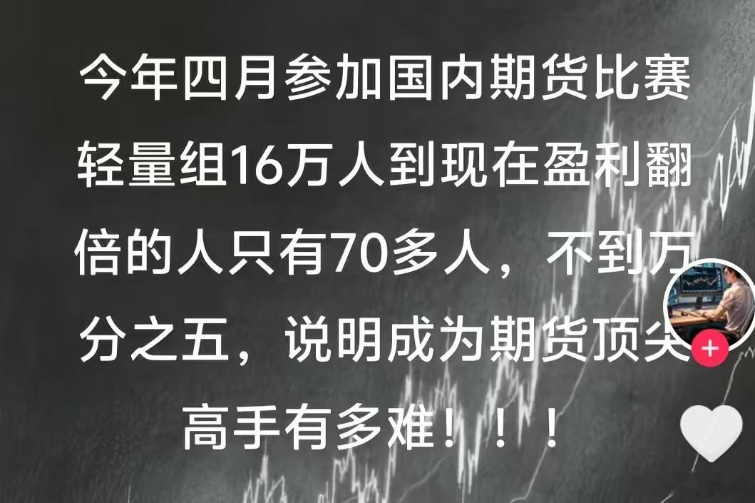 16W人，4个月后，账户翻倍的，只有70多人，概率不到万分之五，这就是期货的残酷
