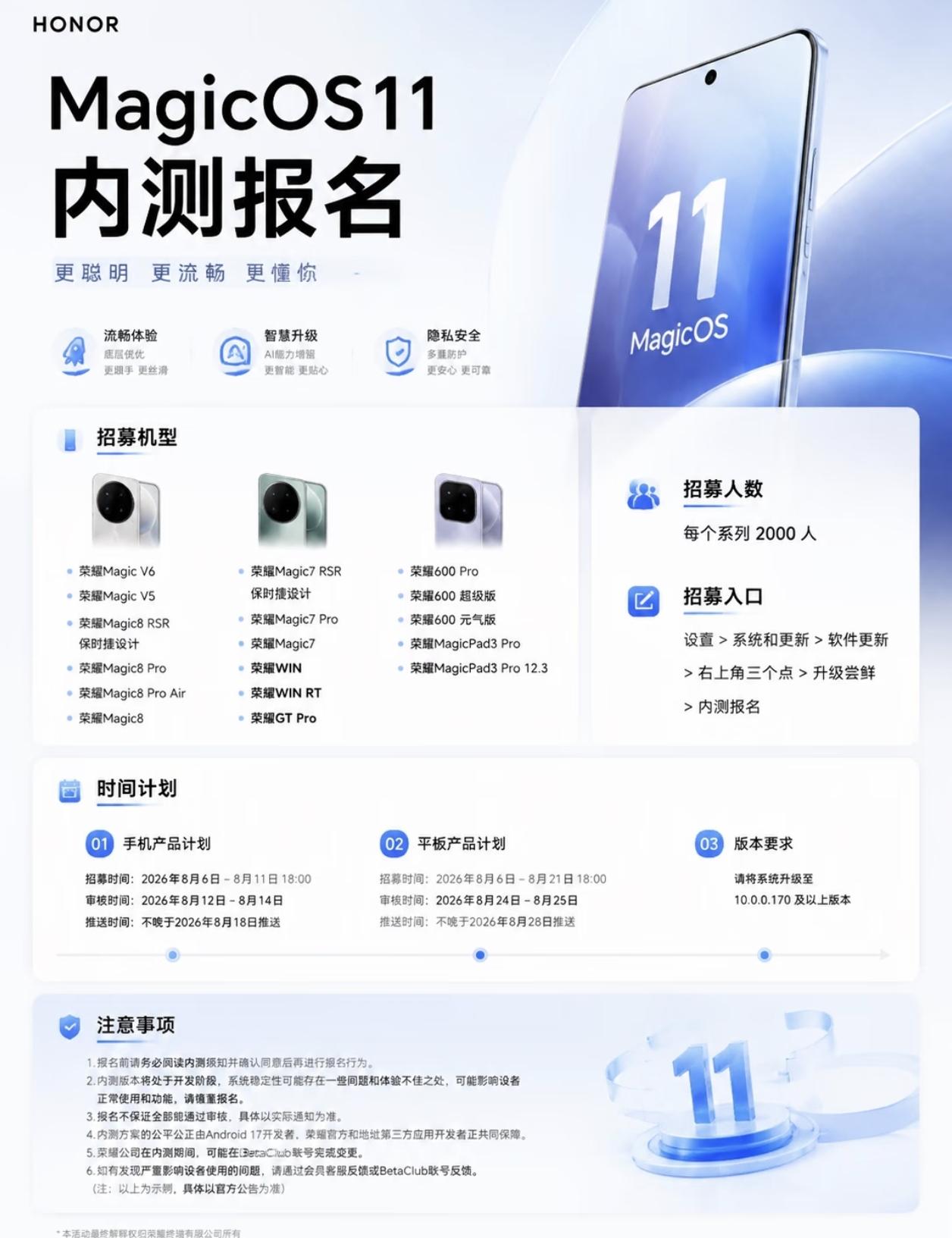 你们心心念念的荣耀MagicOS11终于迎来内测报名的机会了，开放的机型也挺多的