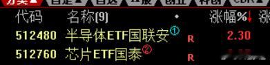 最近ETF的走势你还真别说，真心稳定，每天至少保证你账户红彤彤的。堪称神器了，个