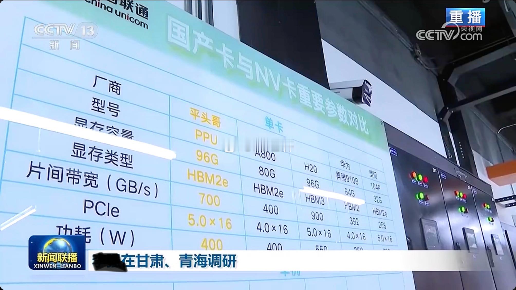 新闻联播：阿里巴巴 华为芯片对标 英伟达 ​​​