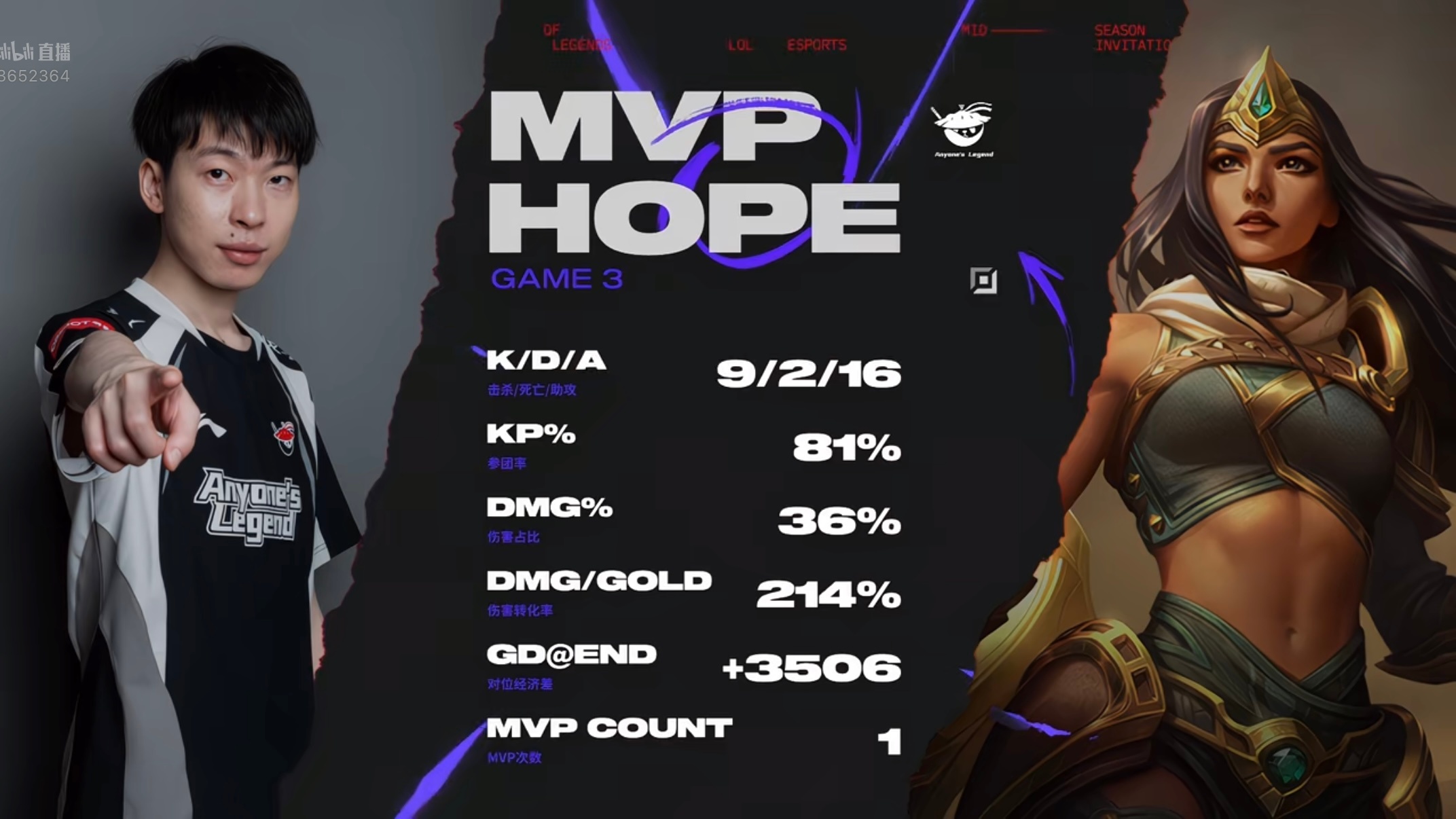 本局的MVP给到了Hope！al对战blg2025msiAL你我皆传奇[超话] 