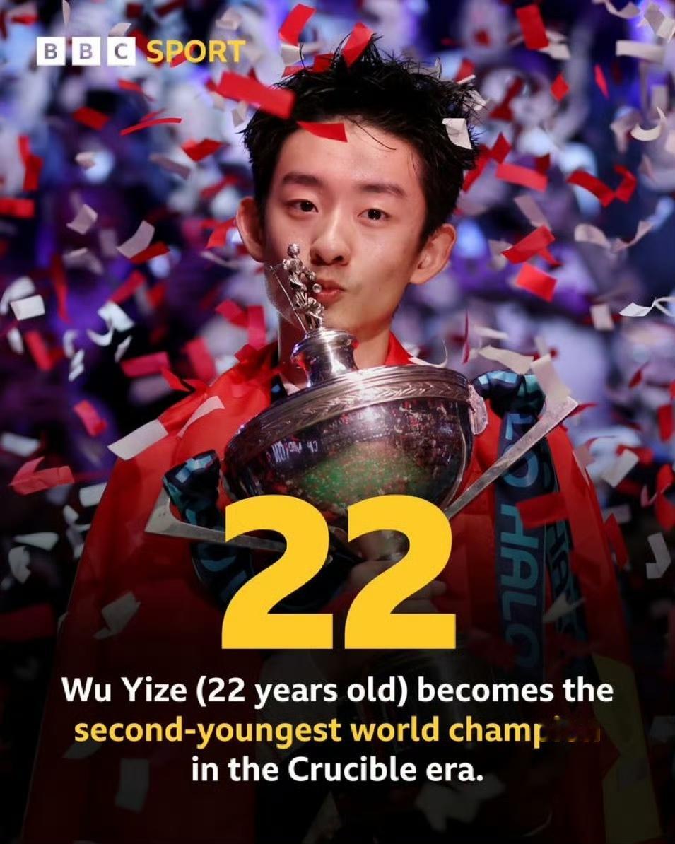 中国4-0欧洲!
斯诺克运动的未来在中国!
00后球员，吴宜泽已经夺得了世界冠军
