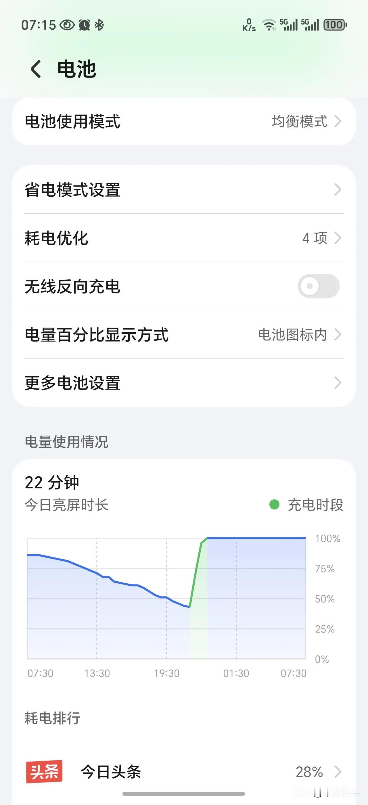 荣耀magic7pro更新后
系统迎来又一次更新
一夜间，电池居然不掉电了
晚上