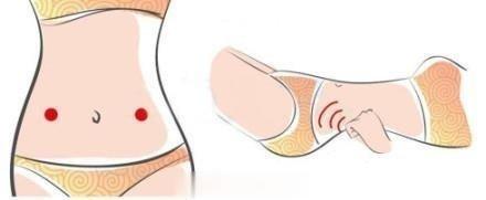 【治疗便秘的妙方】敲带脉，方法很简单，躺在床上，然后用手轻捶自己的左右腰部，10