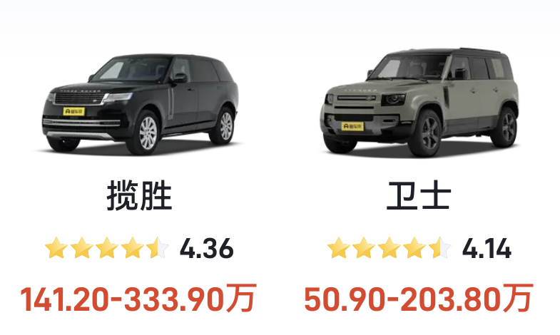 路虎极光L售价大跳水极光就算了，严格意义叫揽胜极光。要是路虎卫士能跳水到20万价