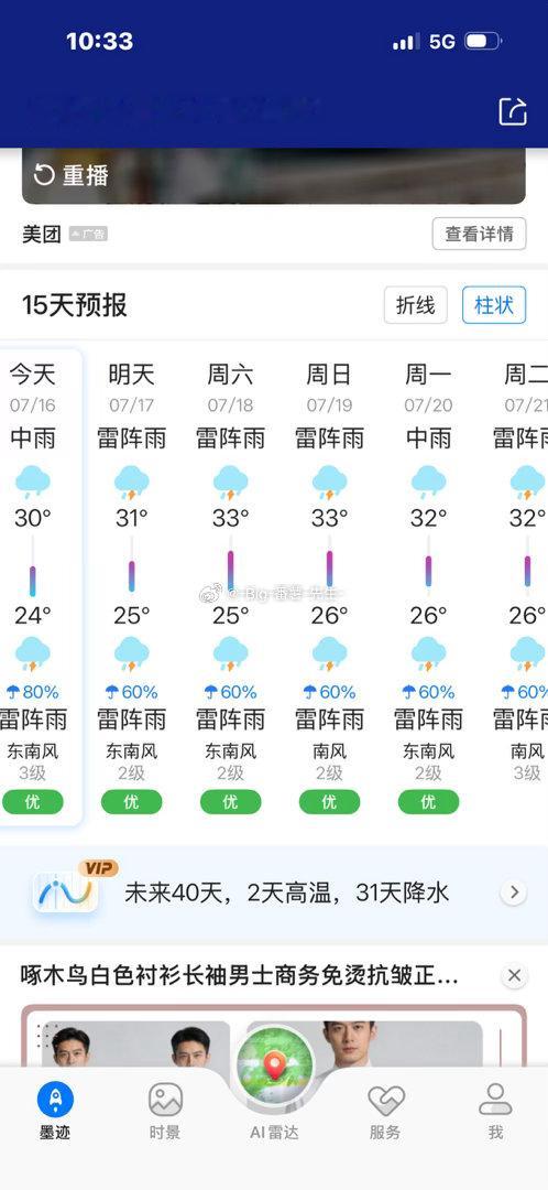 虽然入伏了但今年广州的天气还是挺凉快的,没有想象中的热 ,其实夏天来说,全国比广