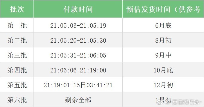 好想把啵比赞比带去珠海啊啊啊 但是我20秒正好卡第二批8月初才能发货我服了啊啊啊