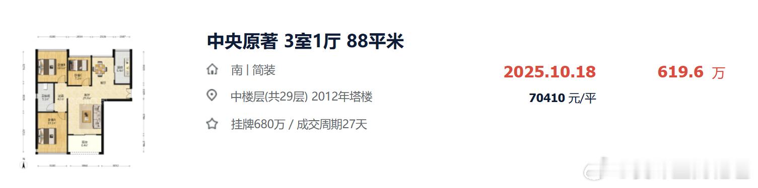 红山片区龙华实验的二手房都这么坚挺，谁说学位没价值。 