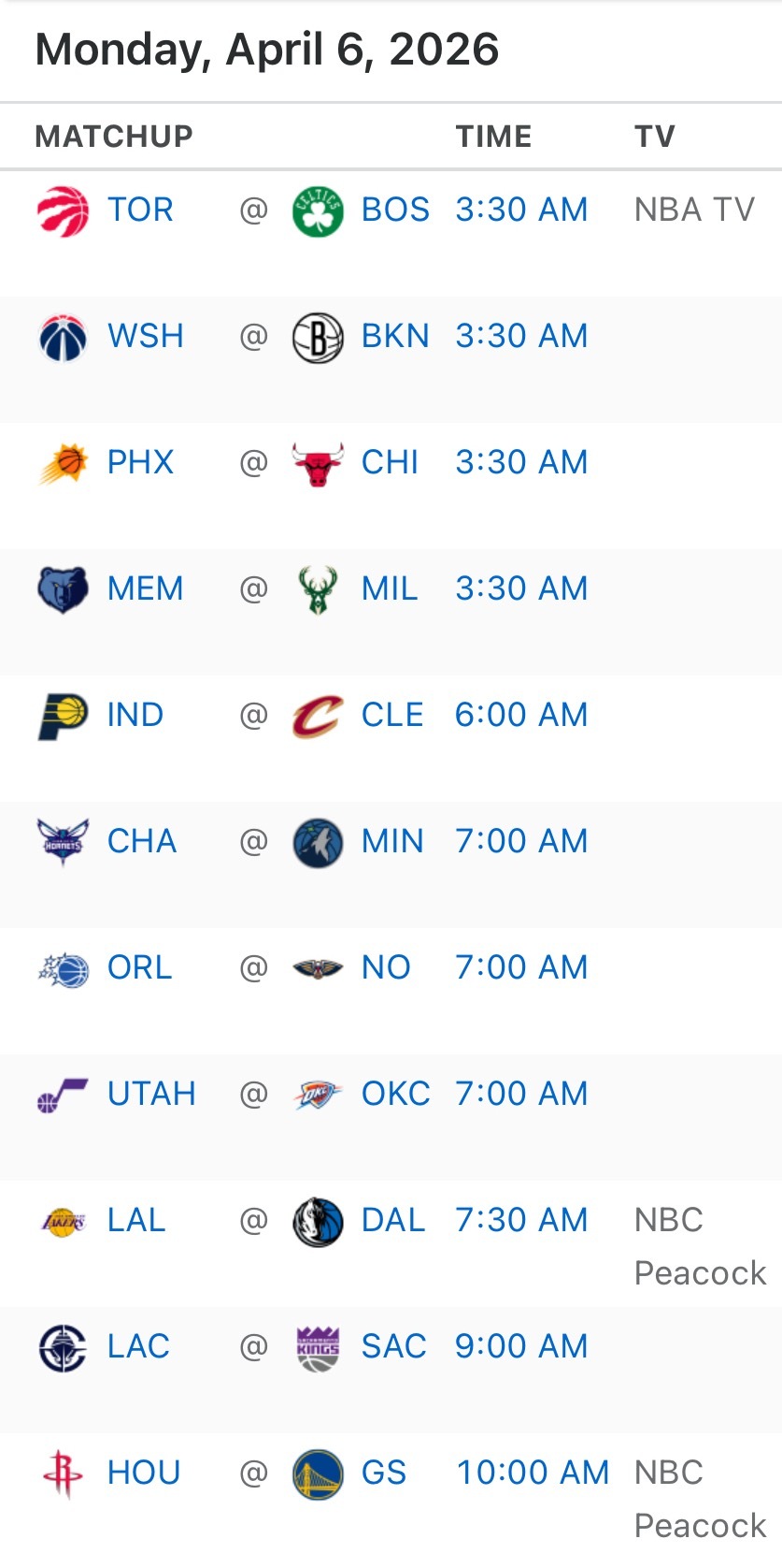 明天重点关注3场比赛：黄蜂vs森林狼湖人vs独行侠（全美直播）火箭vs勇士（全美