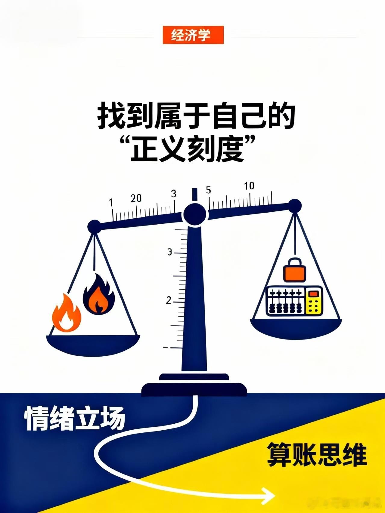 【在网上吵架时，到底在争什么？】如今的公共讨论，常常演变为一场“立场拔河”。一方