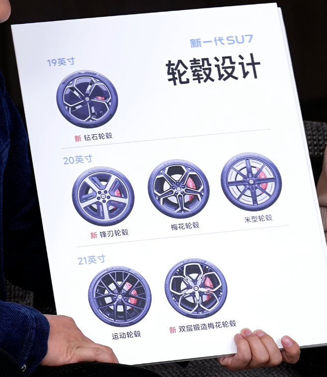 SU7这次轮毂一共6款，标配19寸钻石轮毂，20寸分锋刃、梅花和米字型轮毂，21