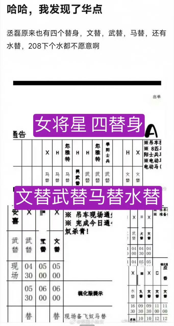 丞磊 一部戏五个替身头一次见一部戏这么多替身的，辛苦替身了，为这种稠♂做替 ，工