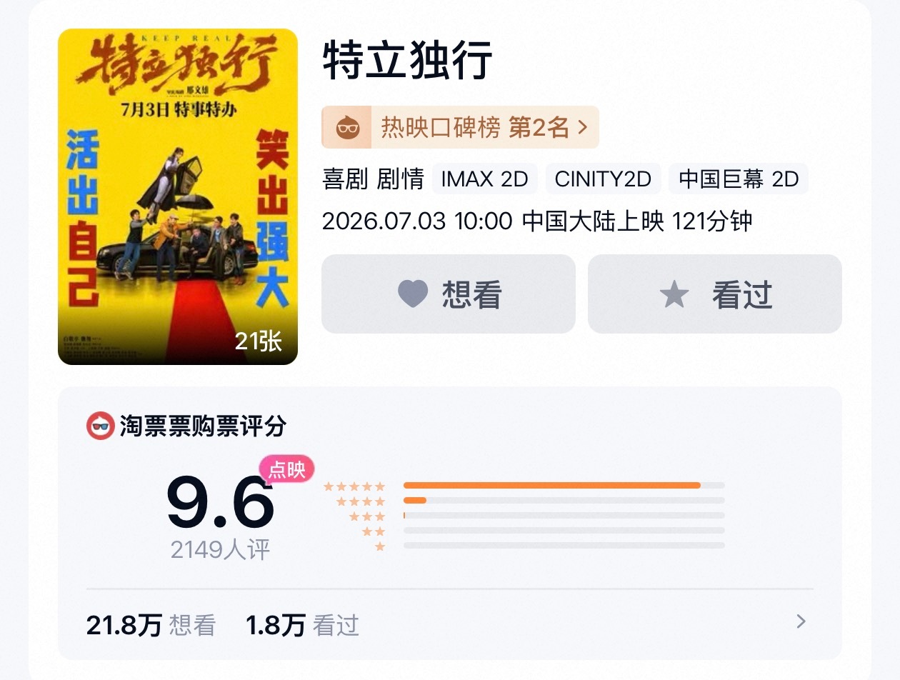 《特立独行》有朋友看了吗？好看吗？看预告感觉还行，准备找个时间去看