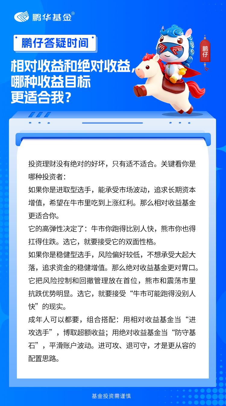 鹏友们，上期我们理清了相对收益和绝对收益的根本区别，有鹏友问：“那我到底该选哪种