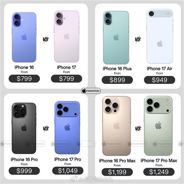 iPhone17系列仅标准版没涨价 不知道消息属不属实，如果真的iPhone17