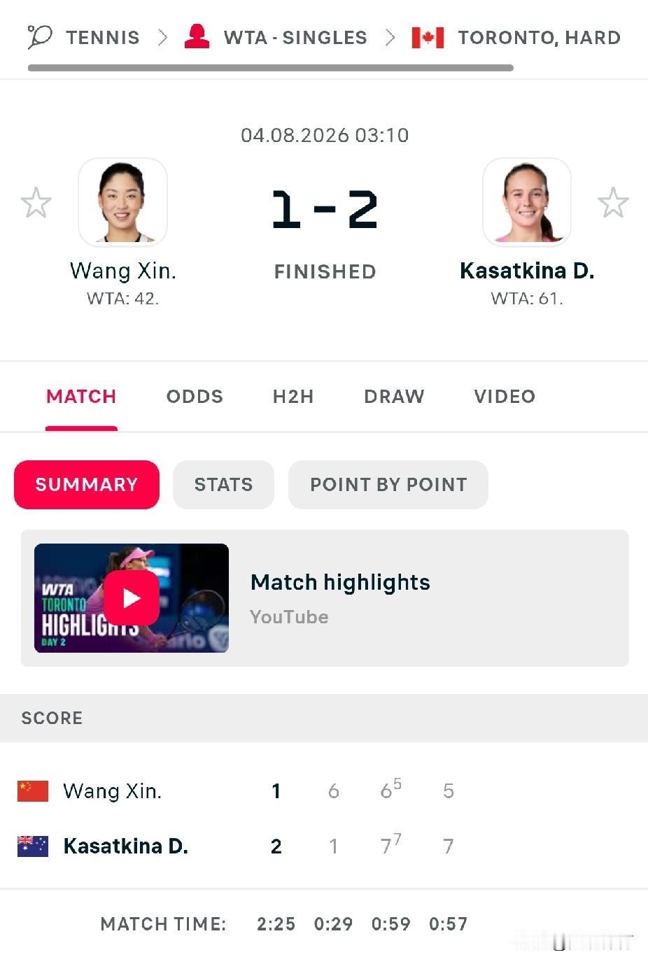 王欣瑜凭什么可以世界排名第42。

与王欣瑜交锋，世界排名前100的选手，都有可
