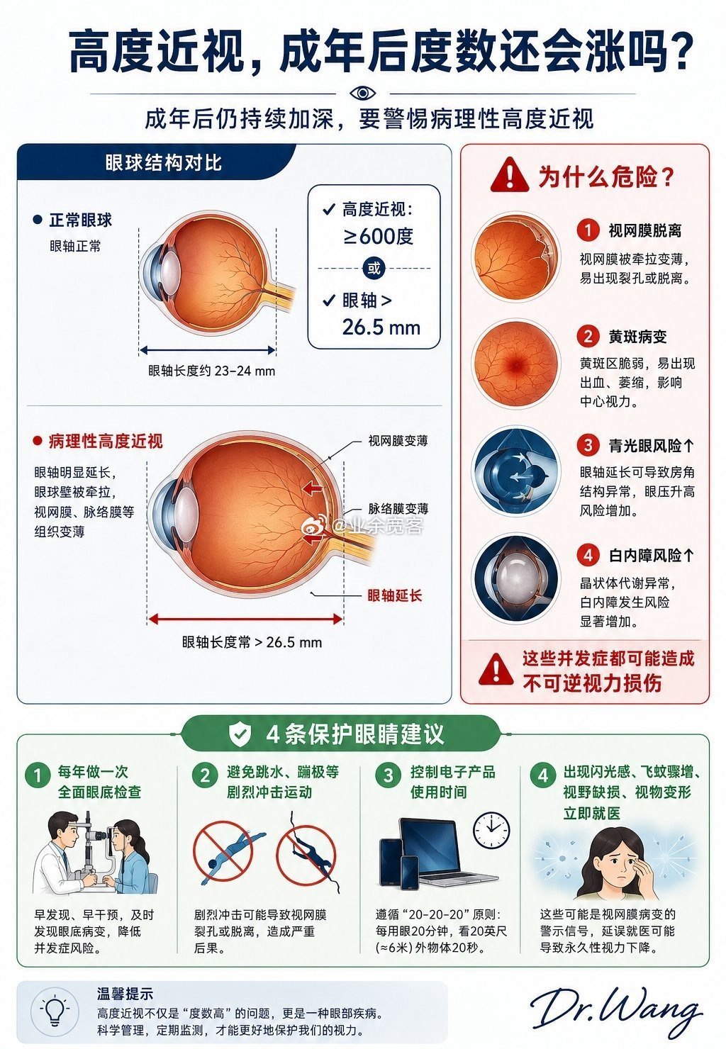 高度近视，成年后度数还会涨吗？ 