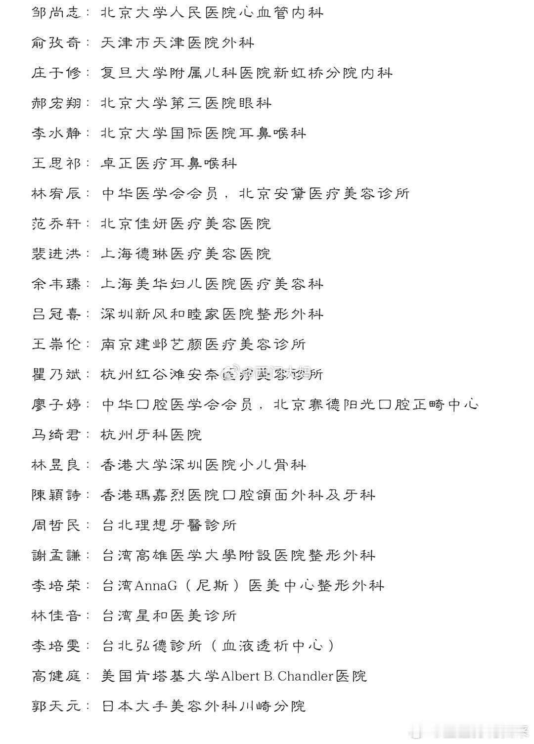 感谢和为大家花了很大力气做的部分“几霸”地图～如有重名的错误，请联系我迅速改正～