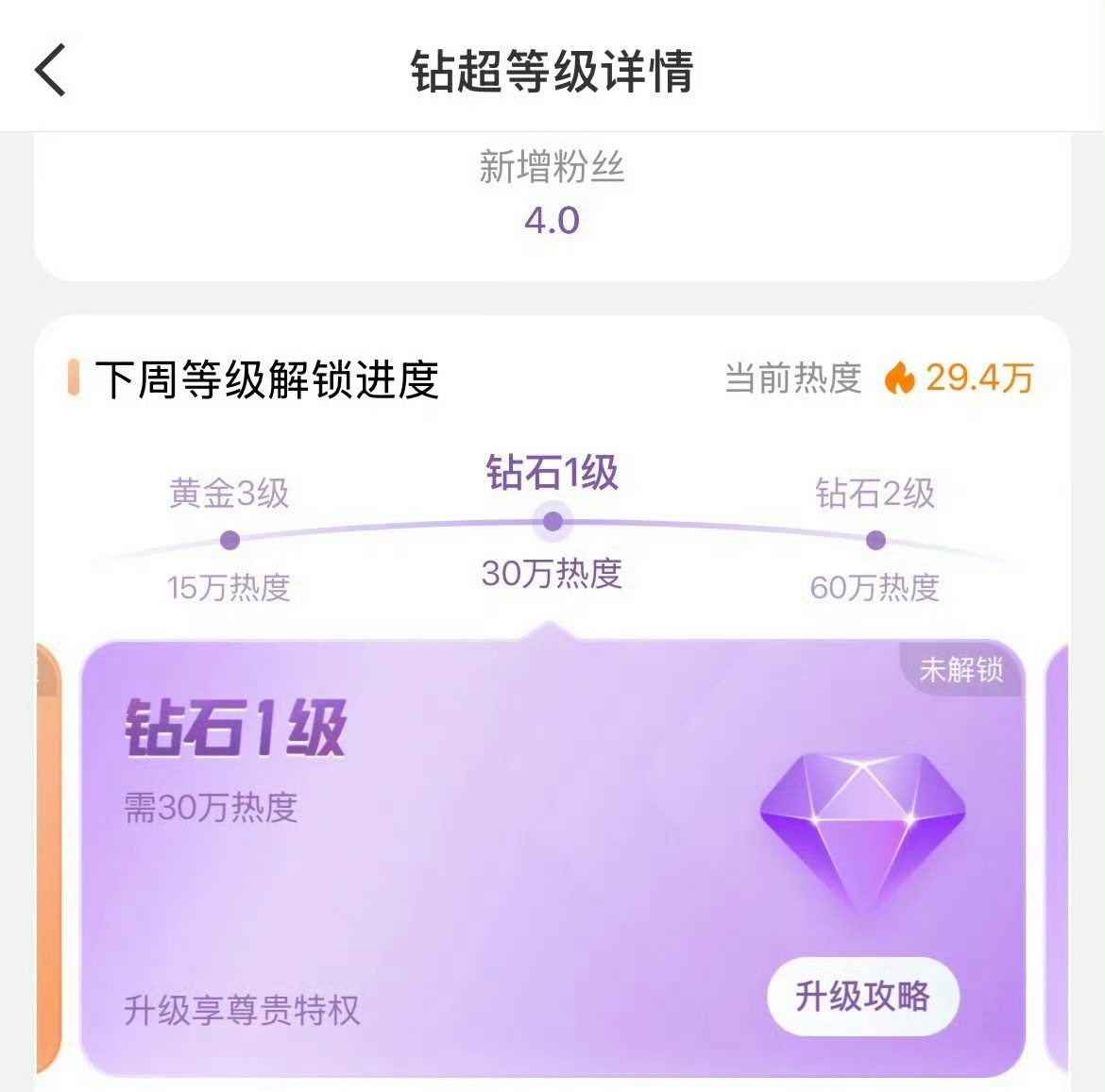 angelababy超话连续6周钻超🔥 ​​​