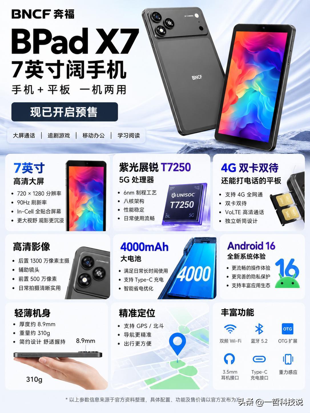 7英寸屏幕还能打电话！奔福 BPad X7 亮相，这才是真正的“阔手机”？

奔