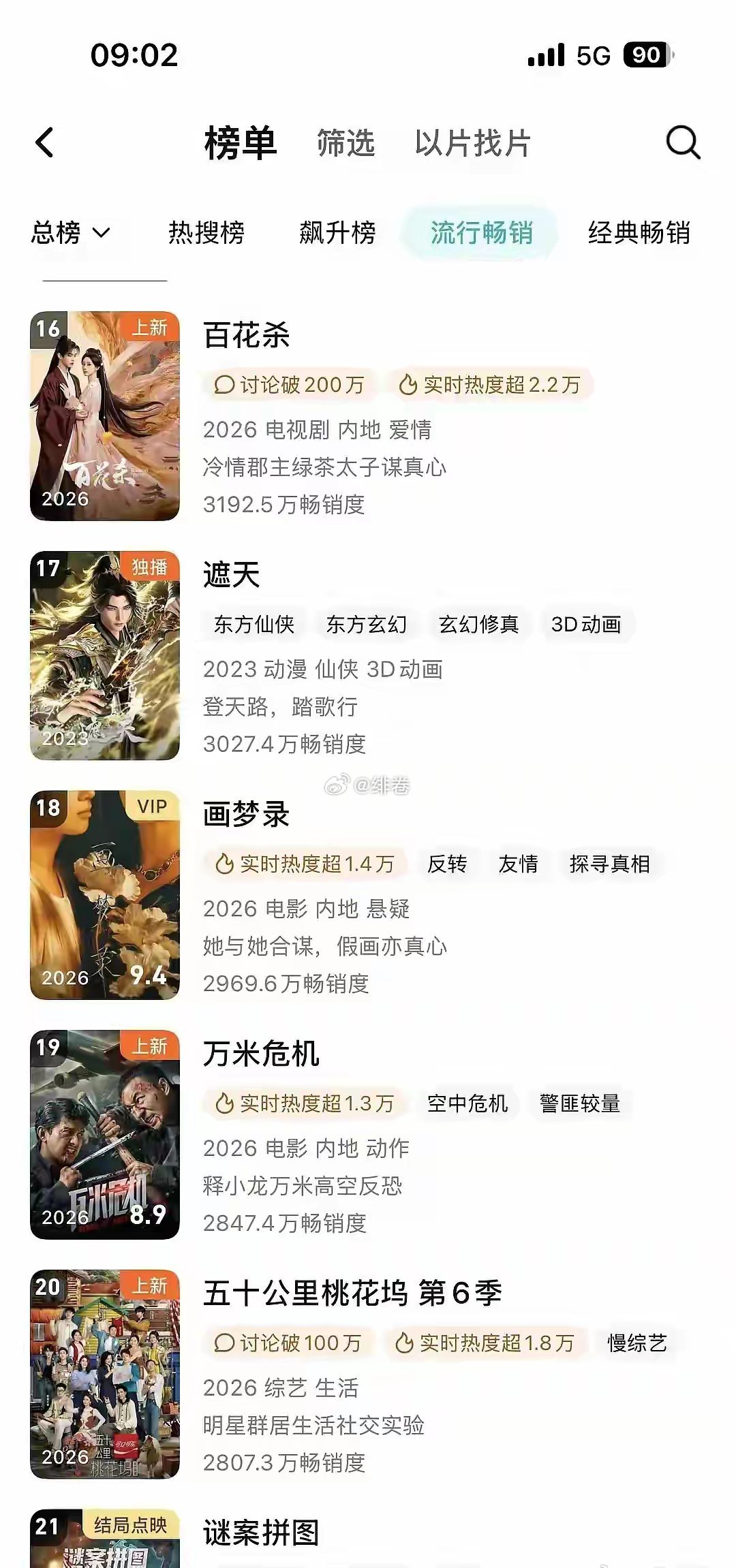百花杀首日就已经血扑了，还有下降空间吗？ 