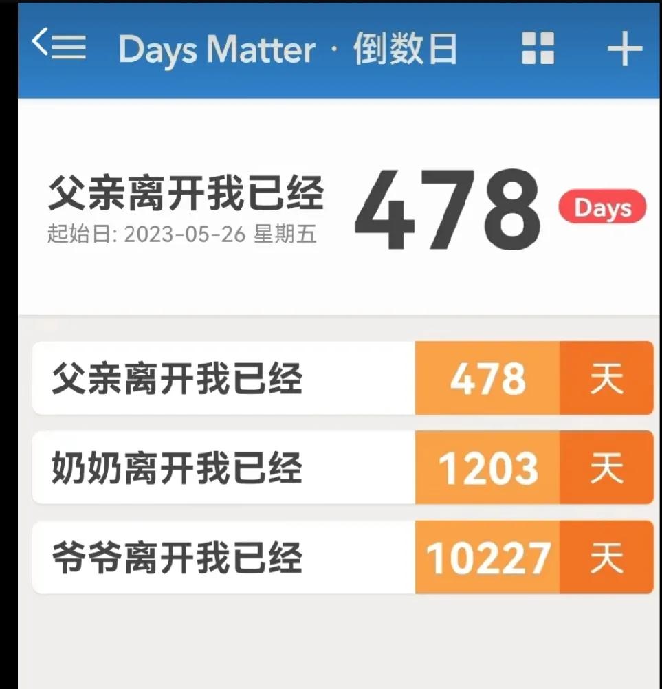 2025.1.9
这个是什么软件，太有纪念意义了，亲人的离世都能显示出至今的日期