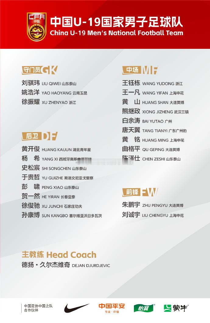 U-19国青沙特集训 留洋球员杨希首次入选 王钰栋、刘诚宇在列本次集训球队将与沙