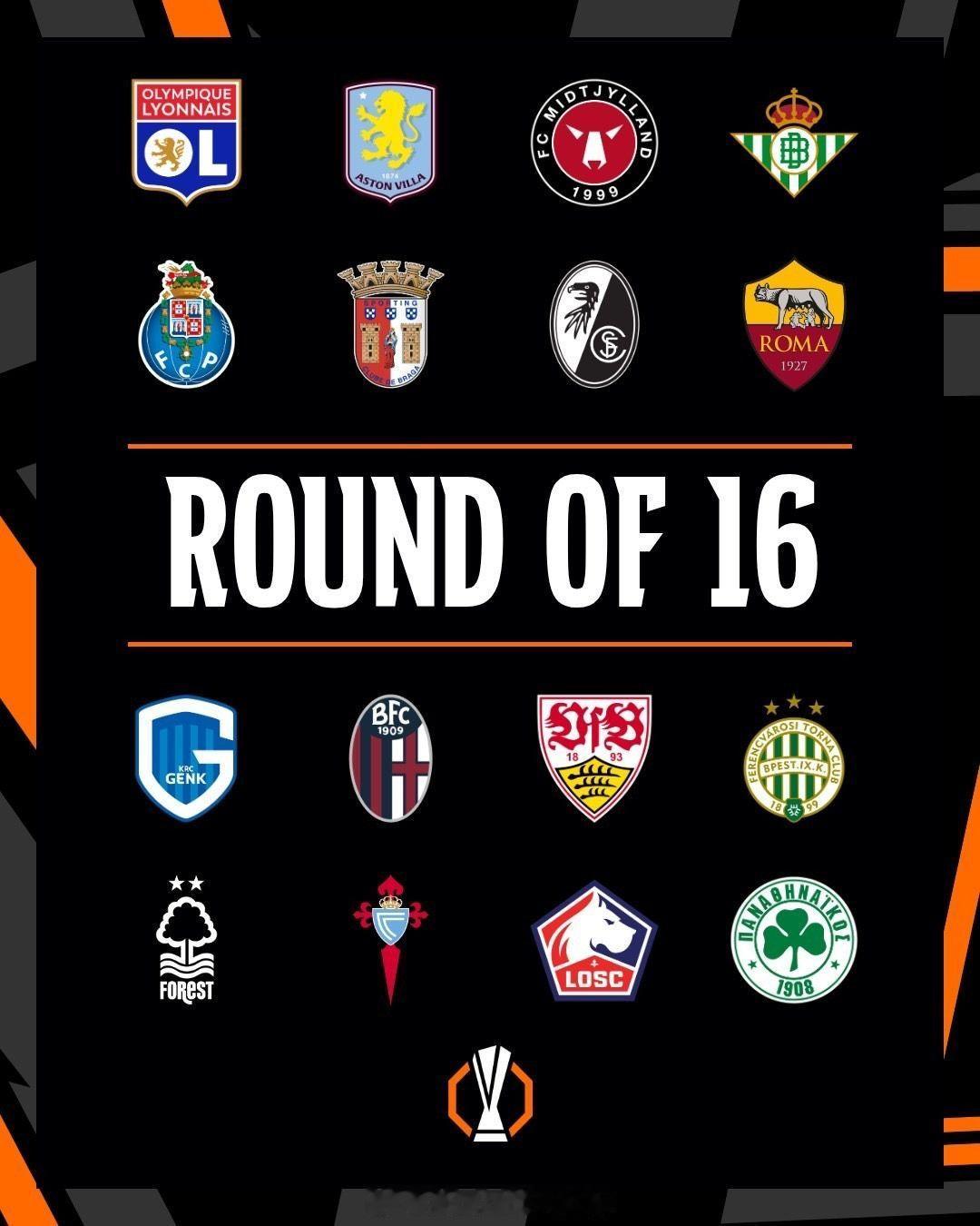 【欧联杯16强名单确定】欧联杯16强附加赛两回合比赛结束，8支晋级球队产生，16