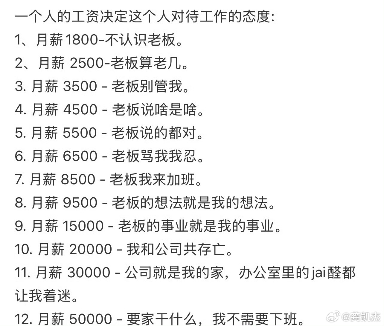 你对老板是什么态度？实话实说！[哈哈] ​​​