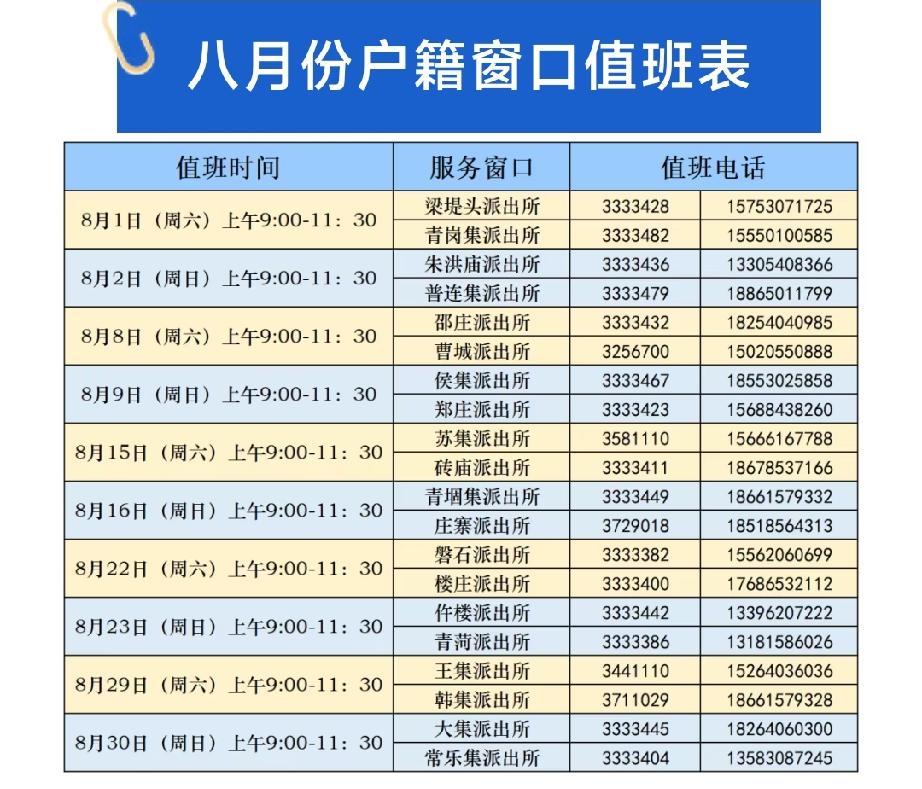 2026年8月份曹县公安户籍窗口值班表