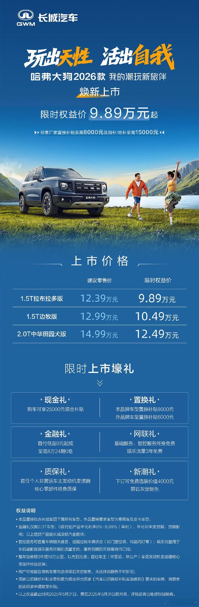哈弗大狗2026款 先讲暴论，最懂越野车和SUV的中国品牌还是长城，一定是魏总。