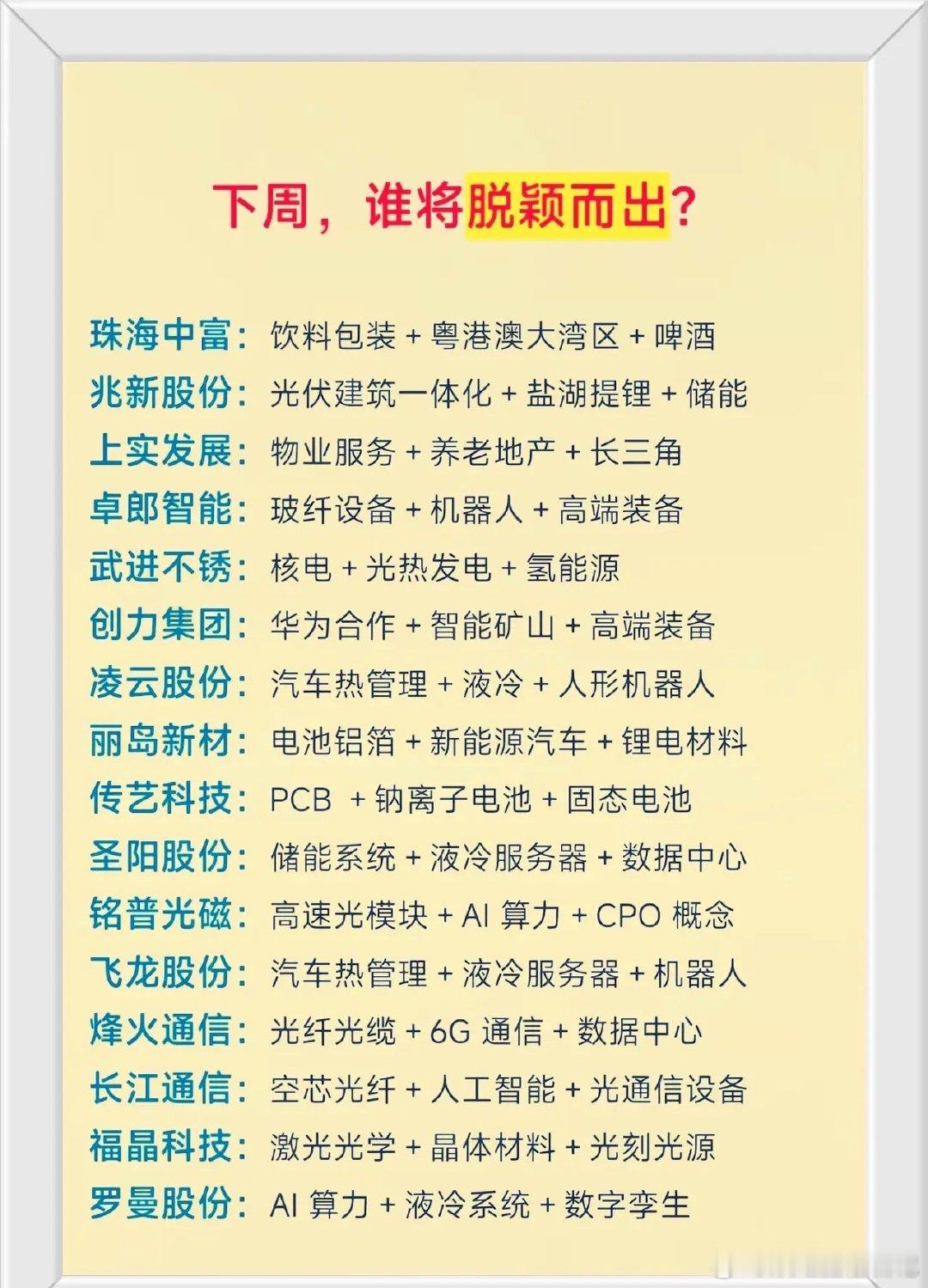 2026年最强股曝光！这10只股翻倍还涨，谁在躺赢？2026年刚过4个月，A股已
