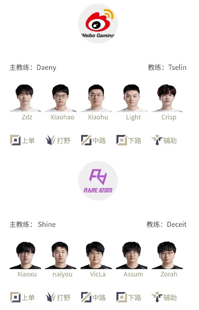 2024LPL春季赛1月25日首发名单：17:00 WBG vs RA19:00