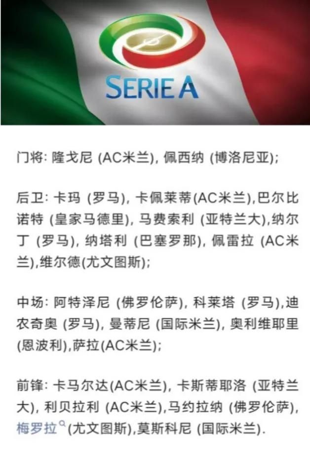 🇮🇹意大利足球🇮🇹
意大利三大梯队鏖战西班牙
前面大哥二哥梯队已经一负一