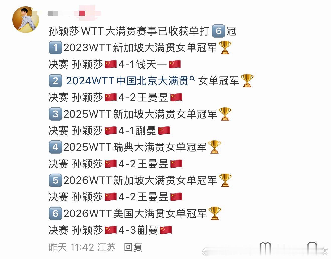 三个是赢了王曼旻拿的，天天喊着亚亚亚，原来是让孙颖莎送三个大满贯赛事的亚军呀