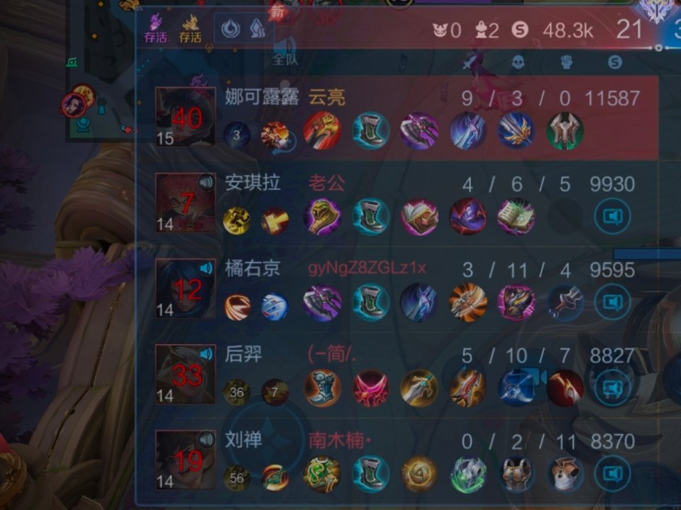我并不知道我如何惹到了你们 ​​​